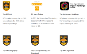 dai-hoc-canterbury-ranking